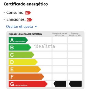 Certificado energético - Ático en calle Virgen del Carmen